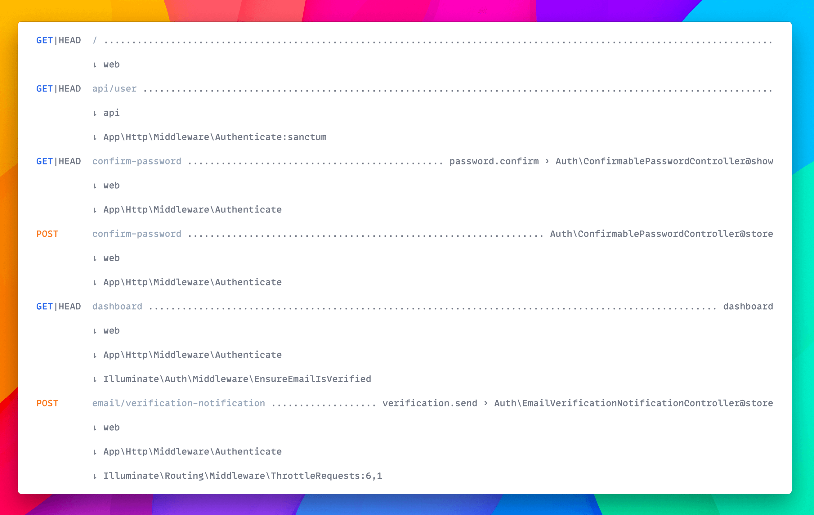 Terminal output showing the result of running the "php artisan route:list -v" command on a fresh Laravel Breeze application