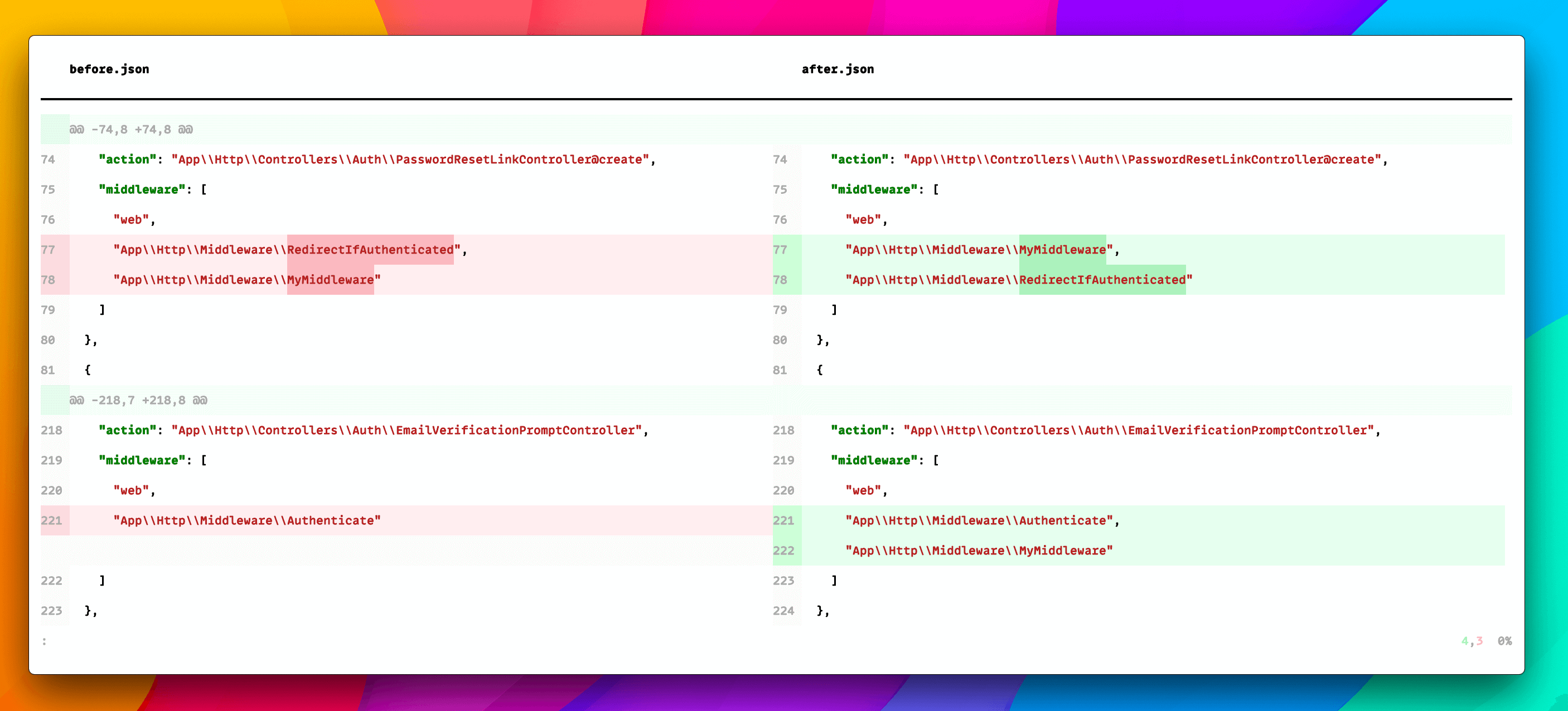 Diff of the before and after JSON route files